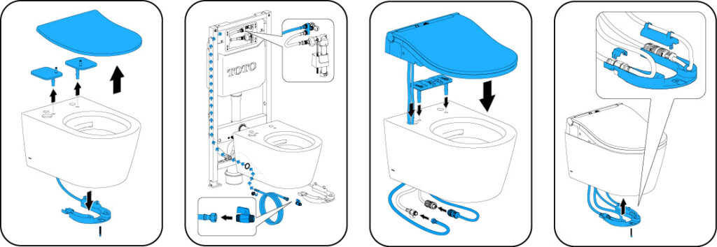 Vom WC zum Washlet in vier Schritten. Bild: Toto