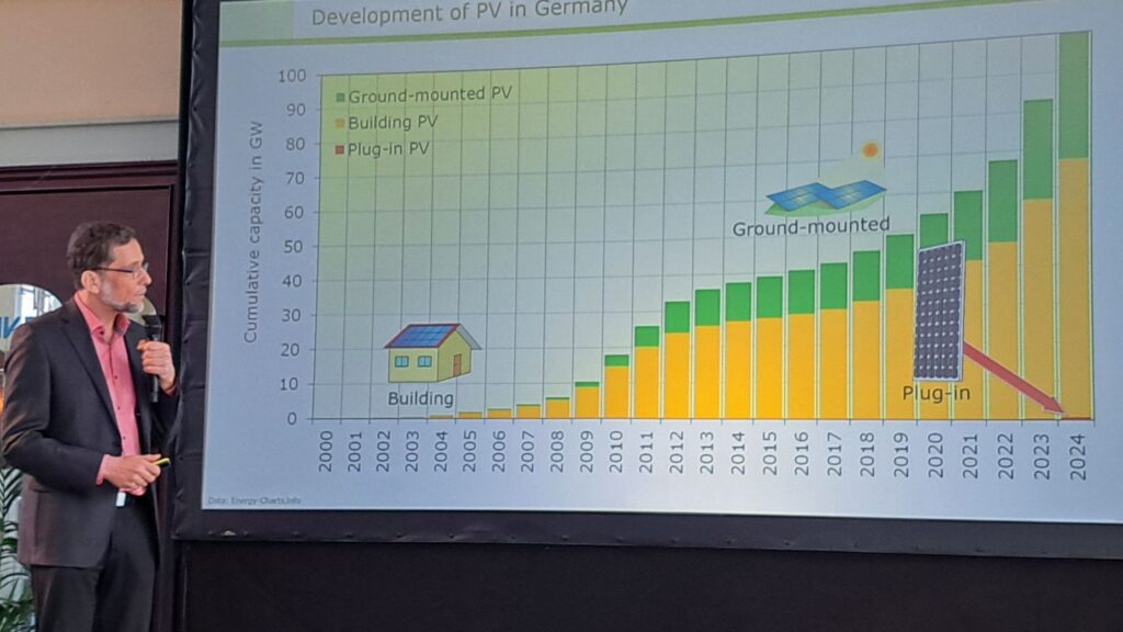 Prof. Volker Quaschning von der Hochschule für Technik und Wirtschaft Berlin zeigte, dass Plug-in-Solaranlagen derzeit noch einen relativ kleinen Anteil der Solarerzeugungsleistung bereitstellen, aber ihr Anteil sehr dynamisch wächst. Bild: SHT / K. Klotz