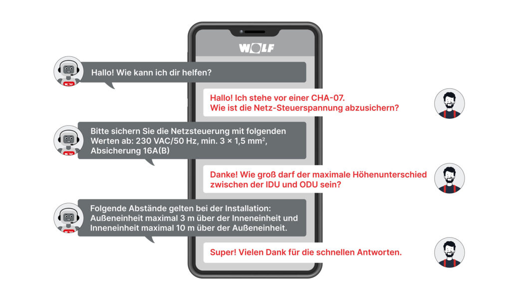 Service rund um die Uhr: Einfache Chatbots auf der Firmenwebsite können viel Zeit bei einfachen Kundenanfragen sparen. Bild: Wolf