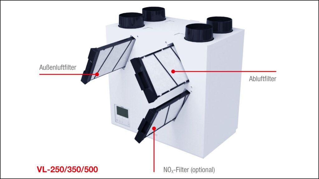 Filter können in den Lossnay-Systemen Pollen und Staub abfangen. Beim zentralen System VL-250/350/500 lässt sich außerdem ein Feinstaub- und auf Wunsch ein NO2-Filter direkt in den Zuluftstrom integrieren. Bild: Mitsubishi Electric